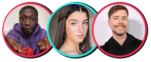 Illustrative portraits from the Gift product video; no endorsement implied